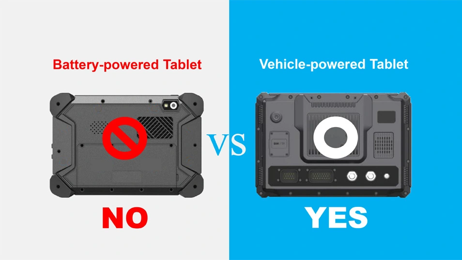 5 Reasons to Choose A Vehicle-Powered Tablet